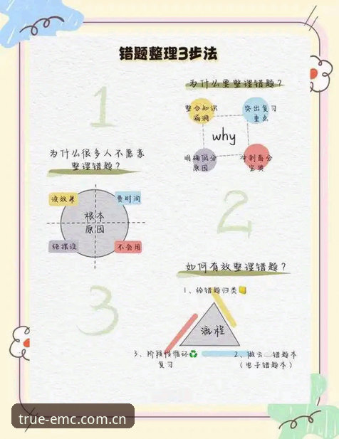 3个关键步骤：快速获取emc体育官方网址最新，精准直达正版页面