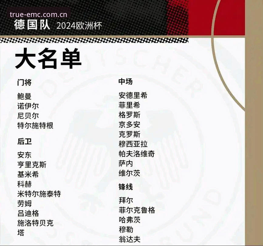 德国队世界杯大名单出炉，emc体育老用户分享3个必看看点